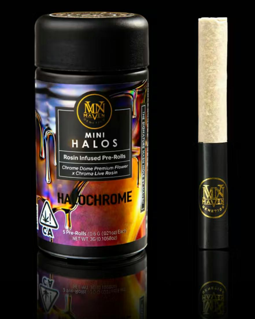 Halochrome Halos