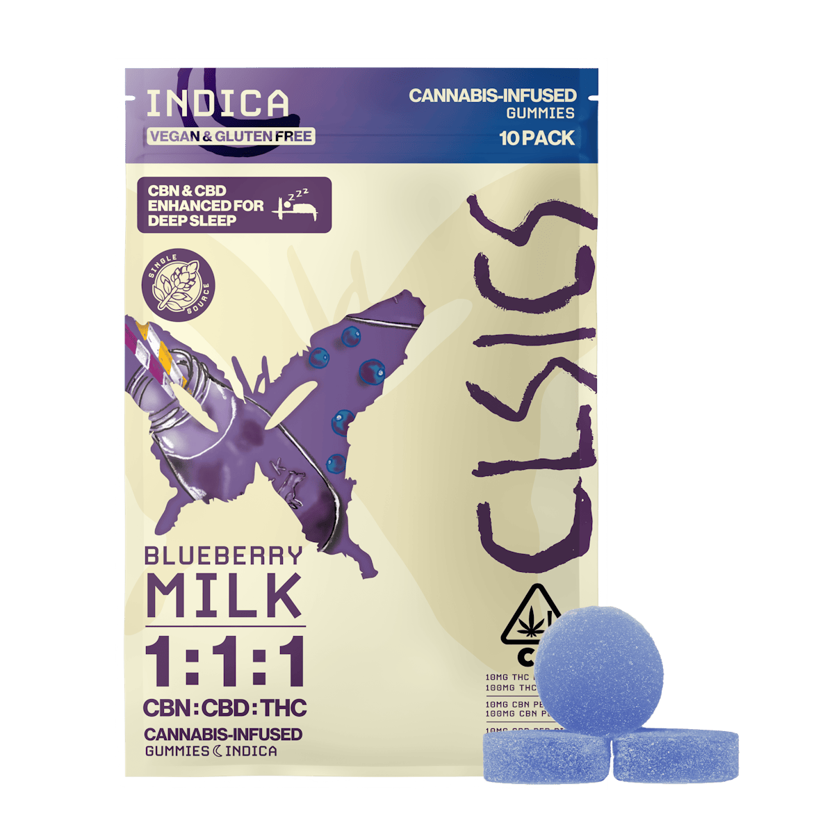 CLSICS: Blueberry Milk