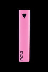 Pink Diamond Series