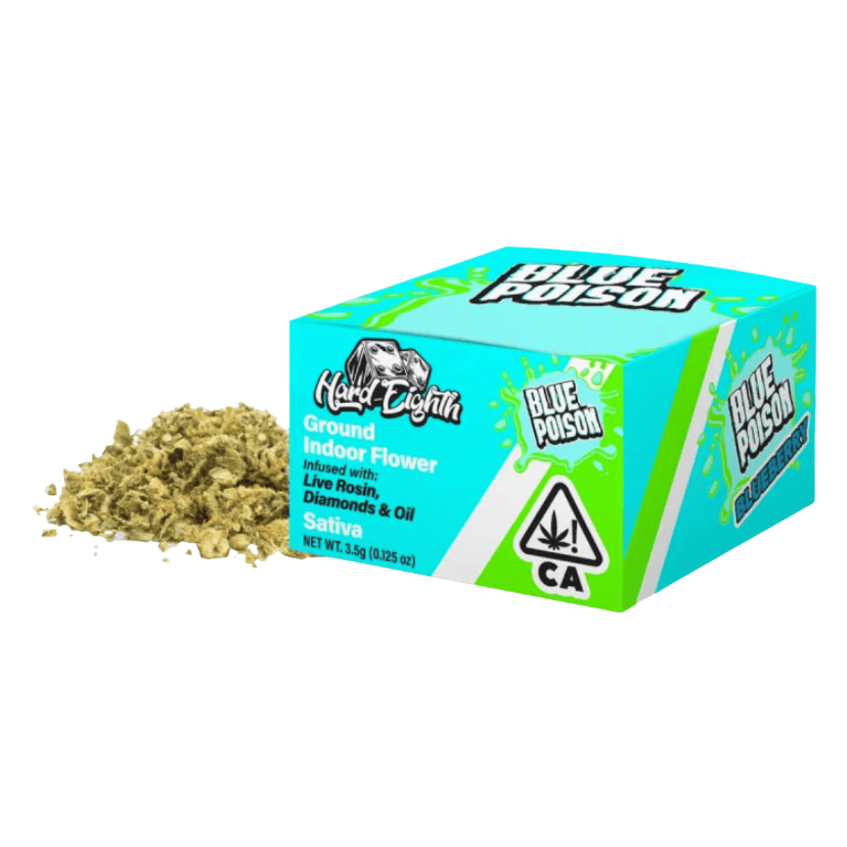 Hard Eighth: Blue Poison Ground
