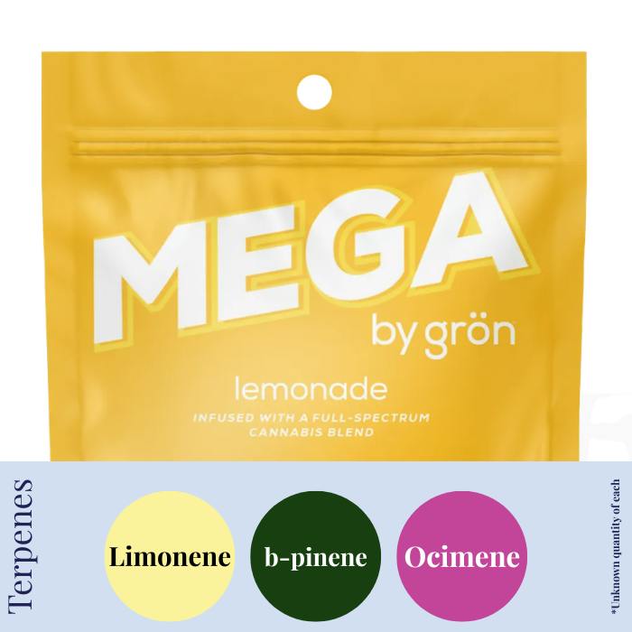 Lemonade Mega Pearl x 2