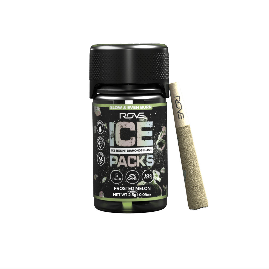 Ice Pack Frosted Melon
