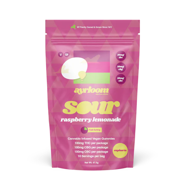 Ayrloom | Gummy | 10pk | 100mg | 1:1:1 (THC:CBC:CBG) | EUPHORIA- Sour Raspberry Lemonade