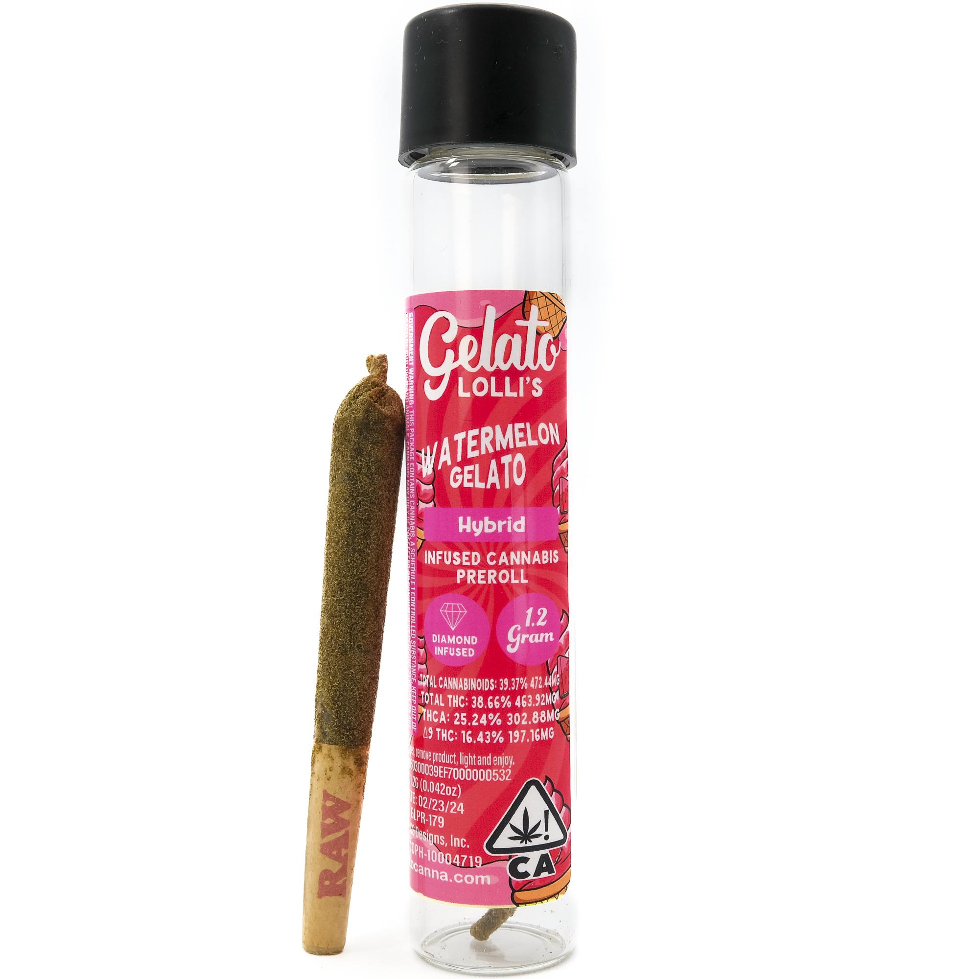 Gelato: Lolli S Watermelon Gelato