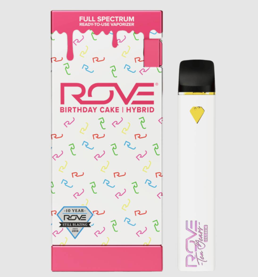ROVE: Birthday Cake