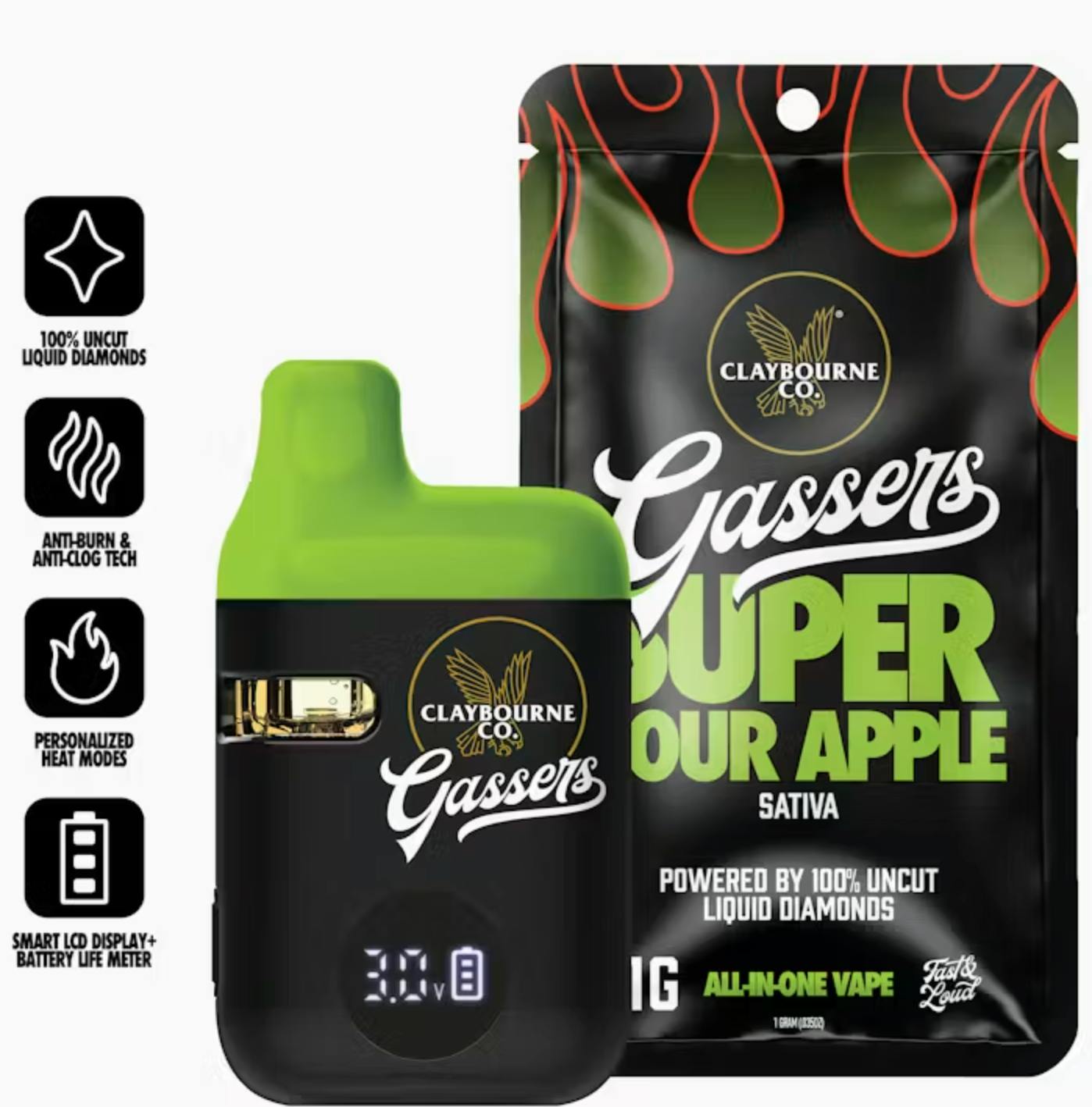 Claybourne: Gassers Super Sour Apple