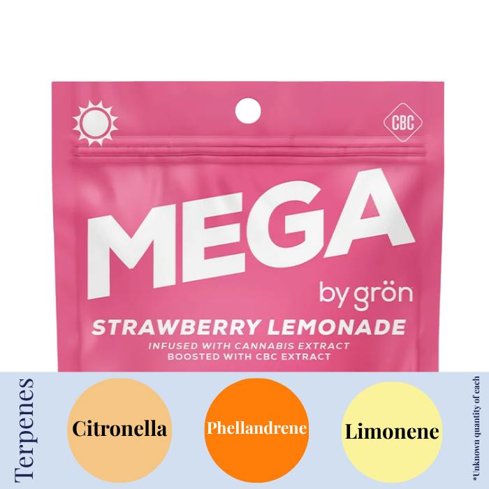 Strawberry Lemonade Mega Pearl x 2