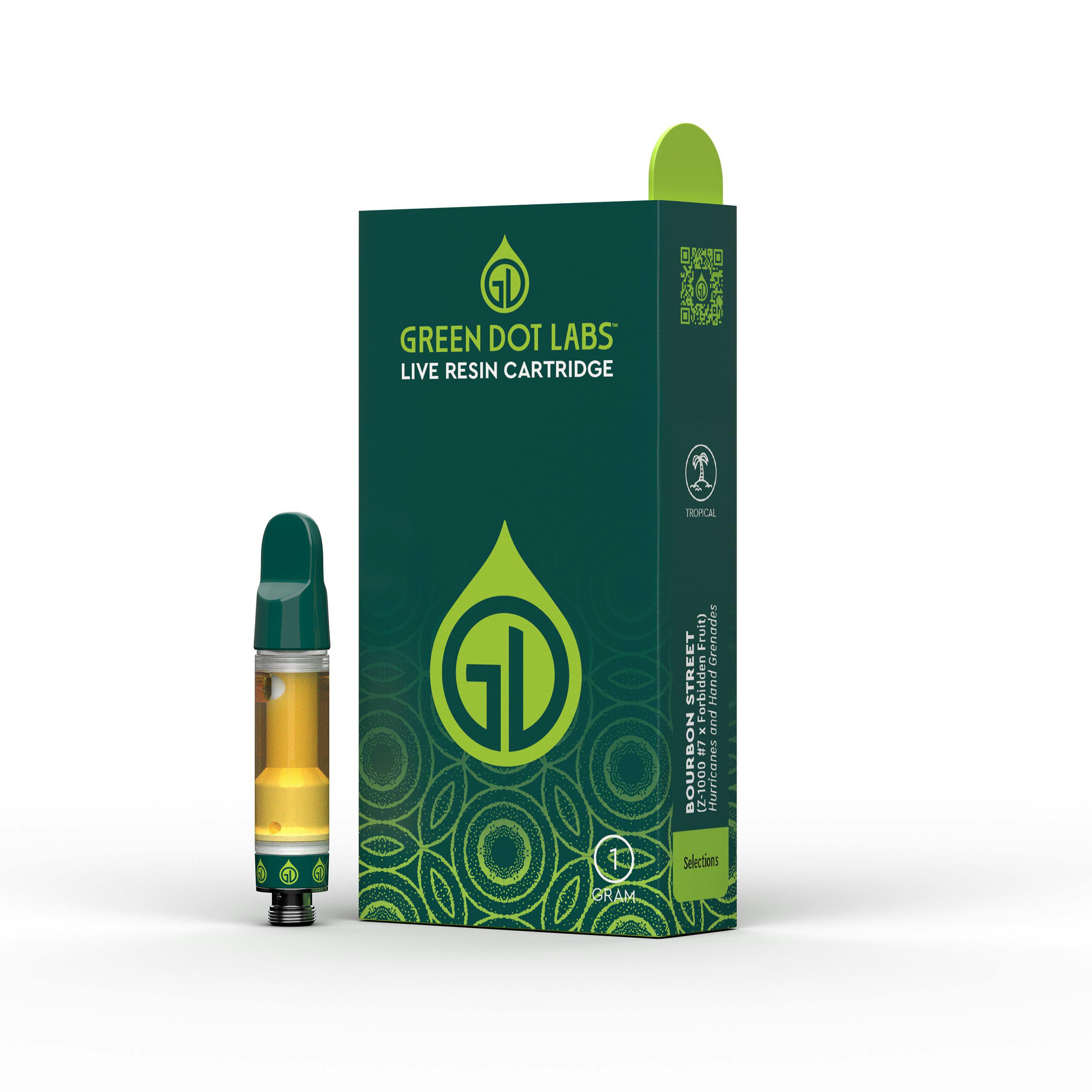 Greendot Resin Cartridge Motorboat
