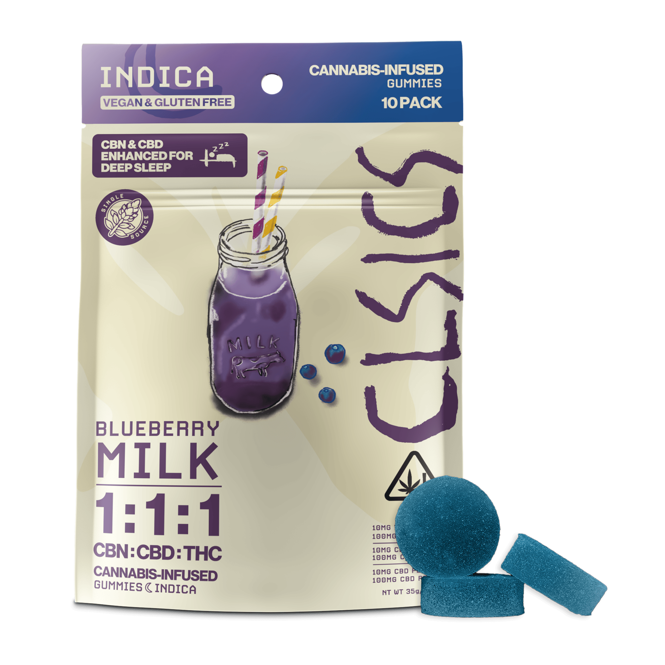 CLSICS: Blueberry Milk