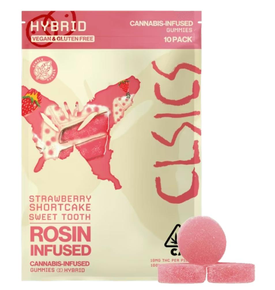 CLSICS: Strawberry Shortcake Sweet Tooth