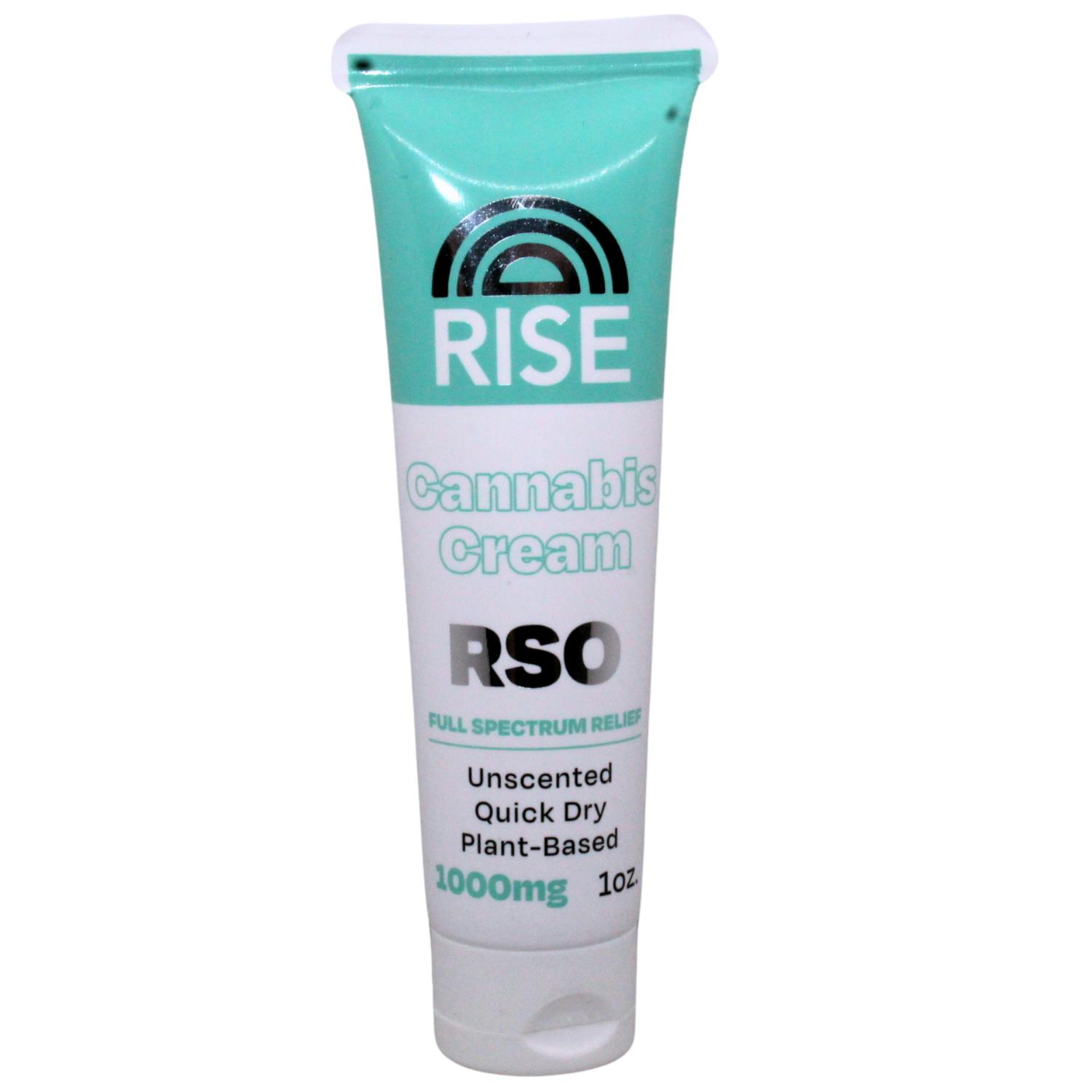 Full Spectrum Relief Rso
