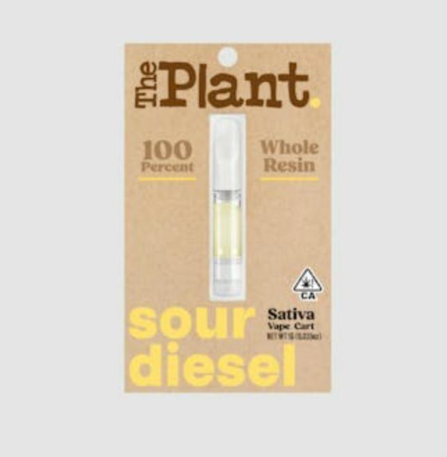 The Plant: Sour Diesel