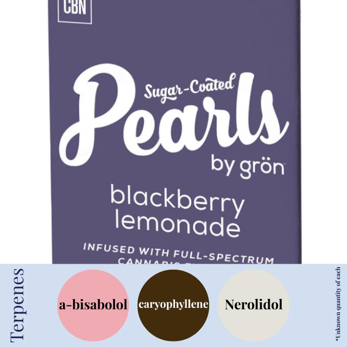 Blackberry Lemonade Pearls