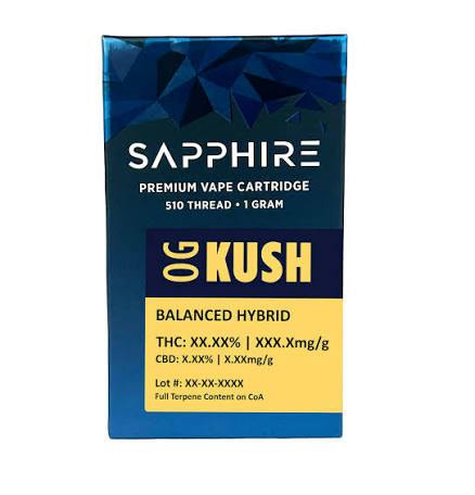 OG  Kush
