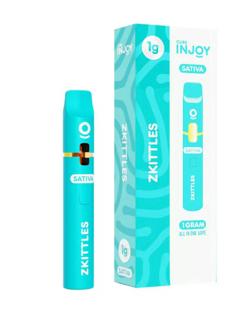 Zkittles
