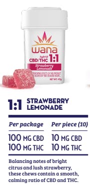 Strawberry Lemonade