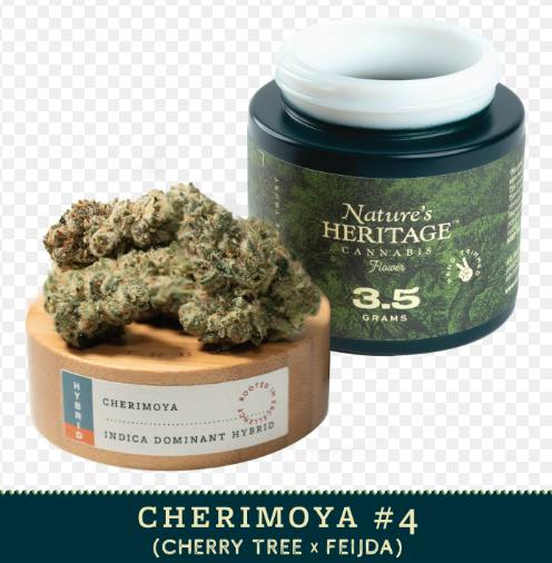 Natures Cherimoya 35