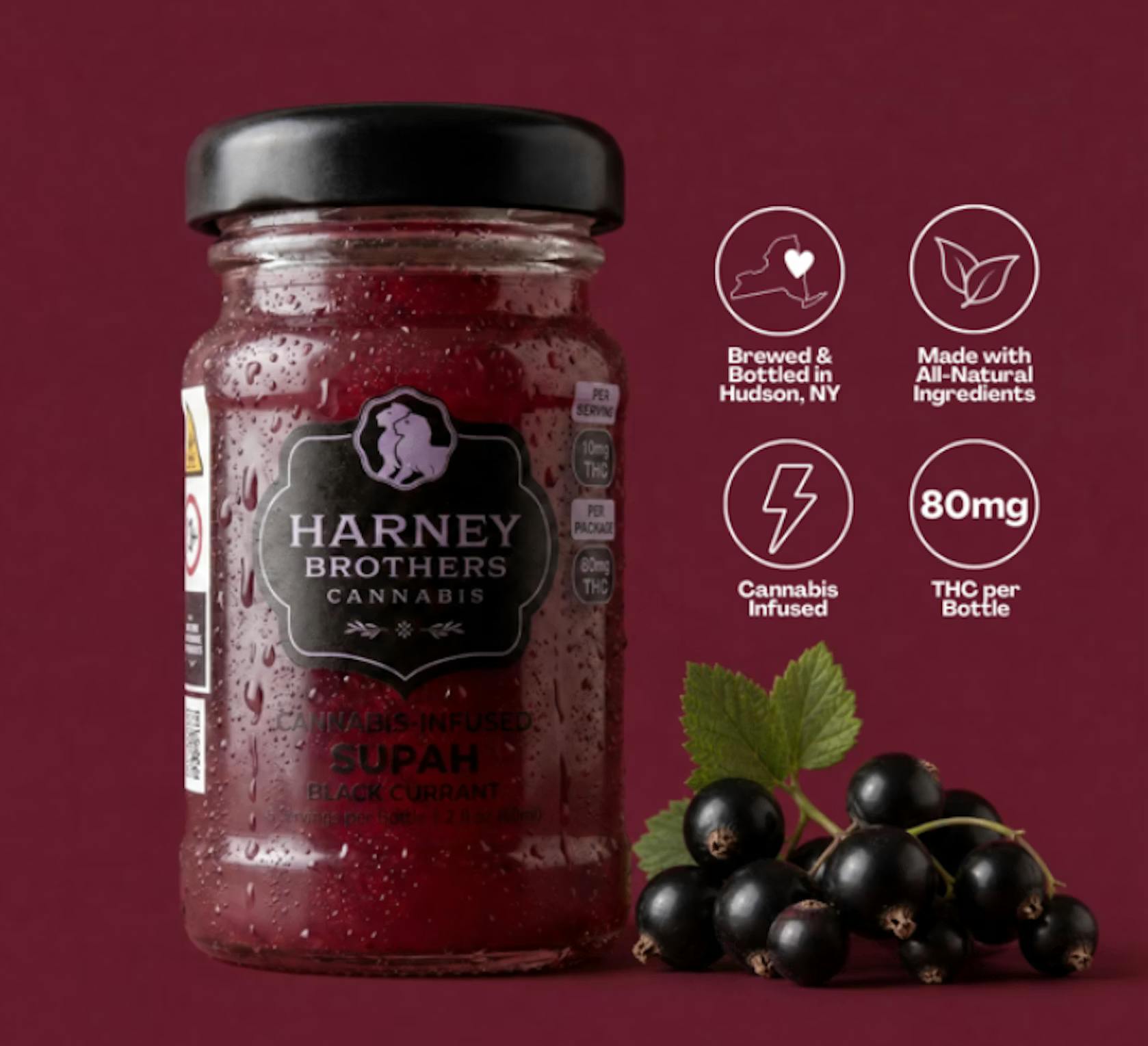 Supah Black Currant