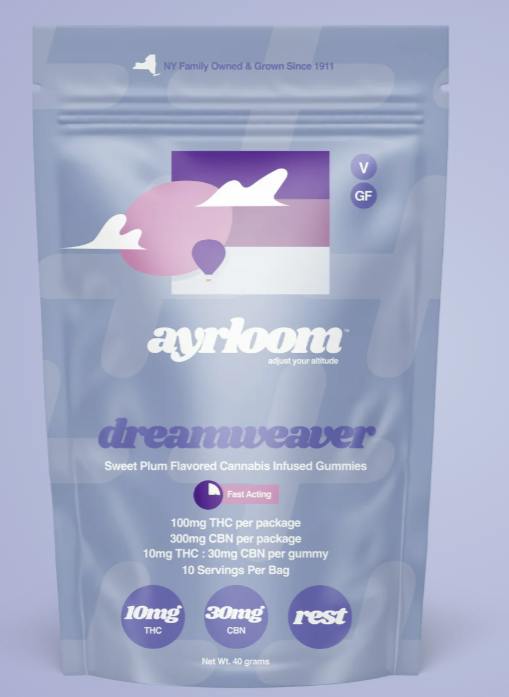 Dreamweaver