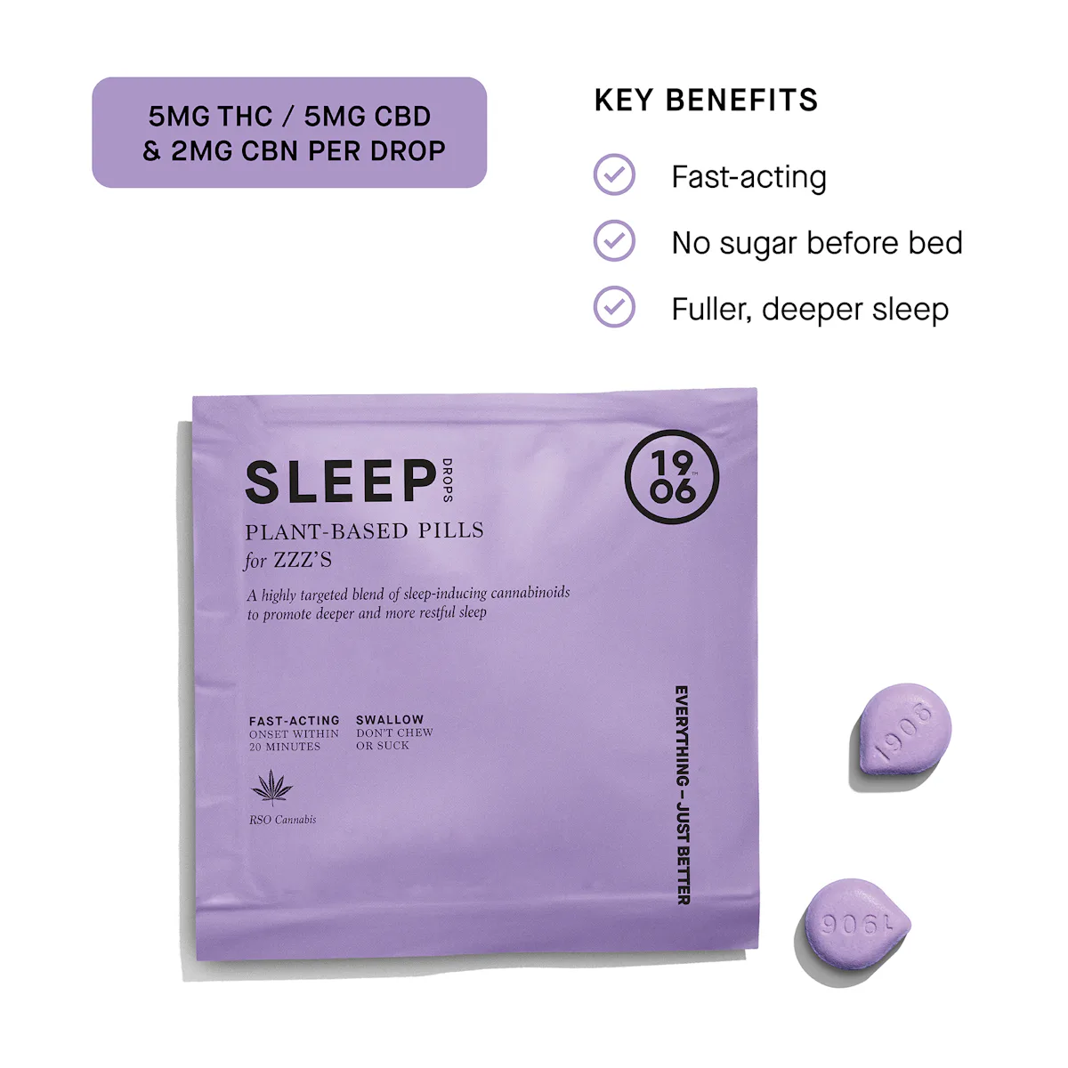 1906 | 2pk | 10mg | THC:CBD:CBN | SLEEP Pouch