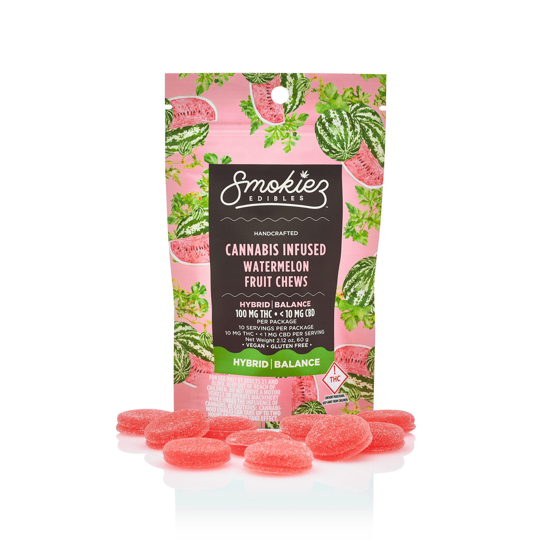 Sweet Watermelon