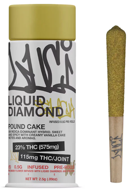 Pound Cake