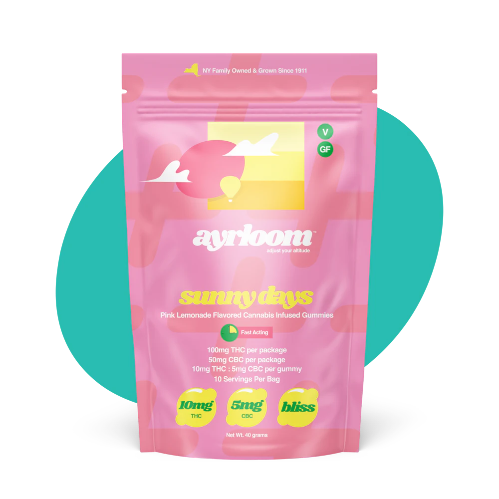 Gummies · 10mg 10pk ( 10THC:5CBC ) · Sunny Days by ayrloom