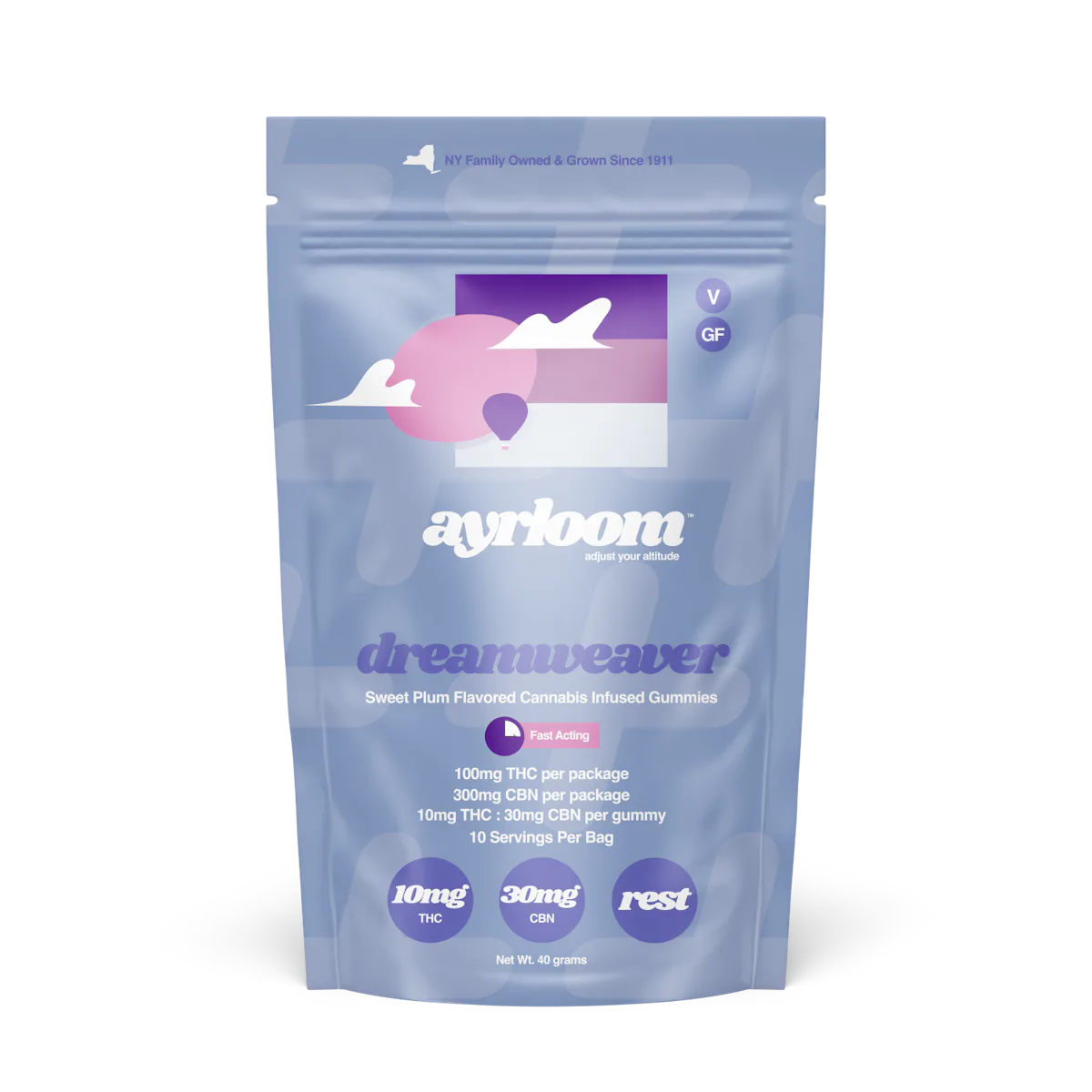 Ayrloom | Gummy | 10pk | 100mg | 1:3 (THC:CBN) | SLEEP Dreamweaver Sweet Plum