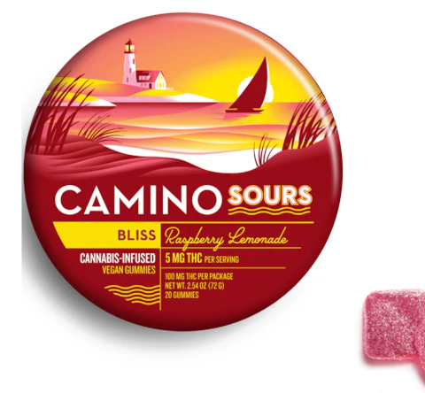 Sour Raspberry Lemonade