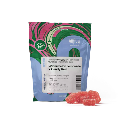 Watermelon Lemonade X Candy Rain