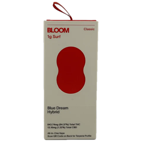 Blue Dream