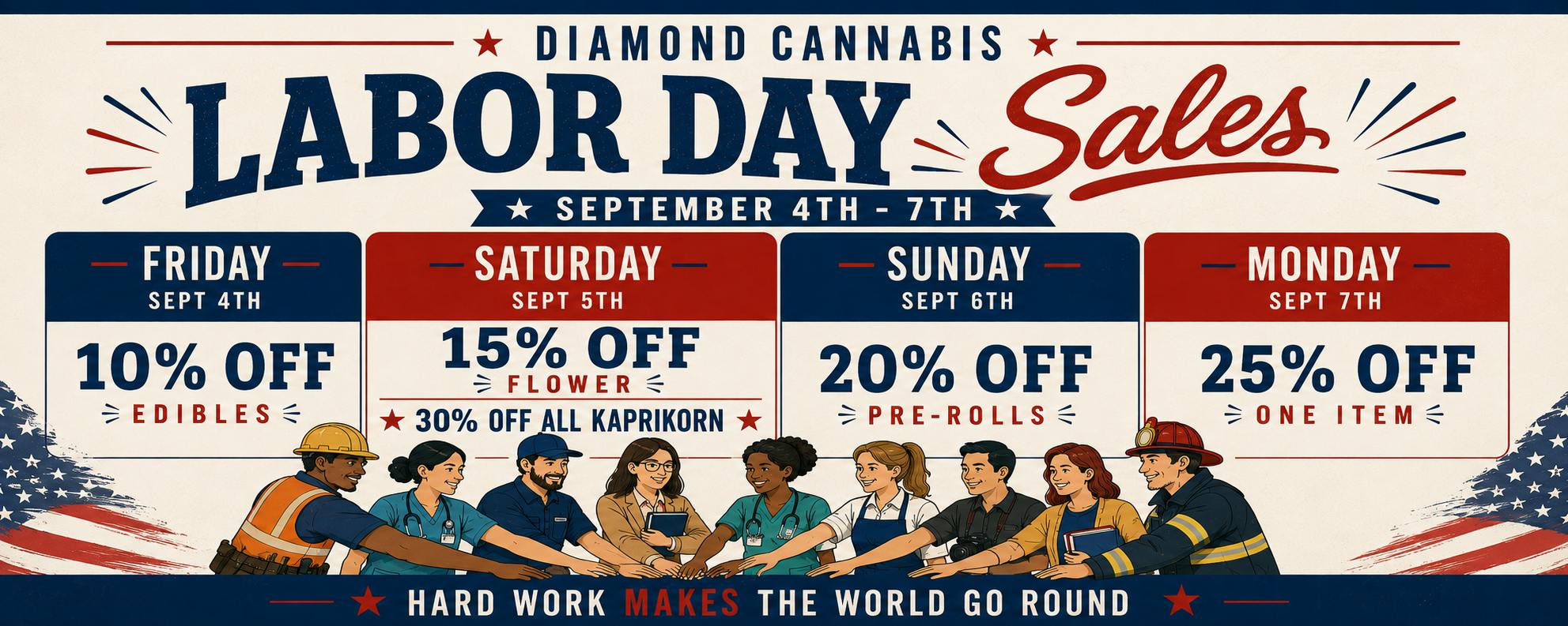 Labor Day Sales