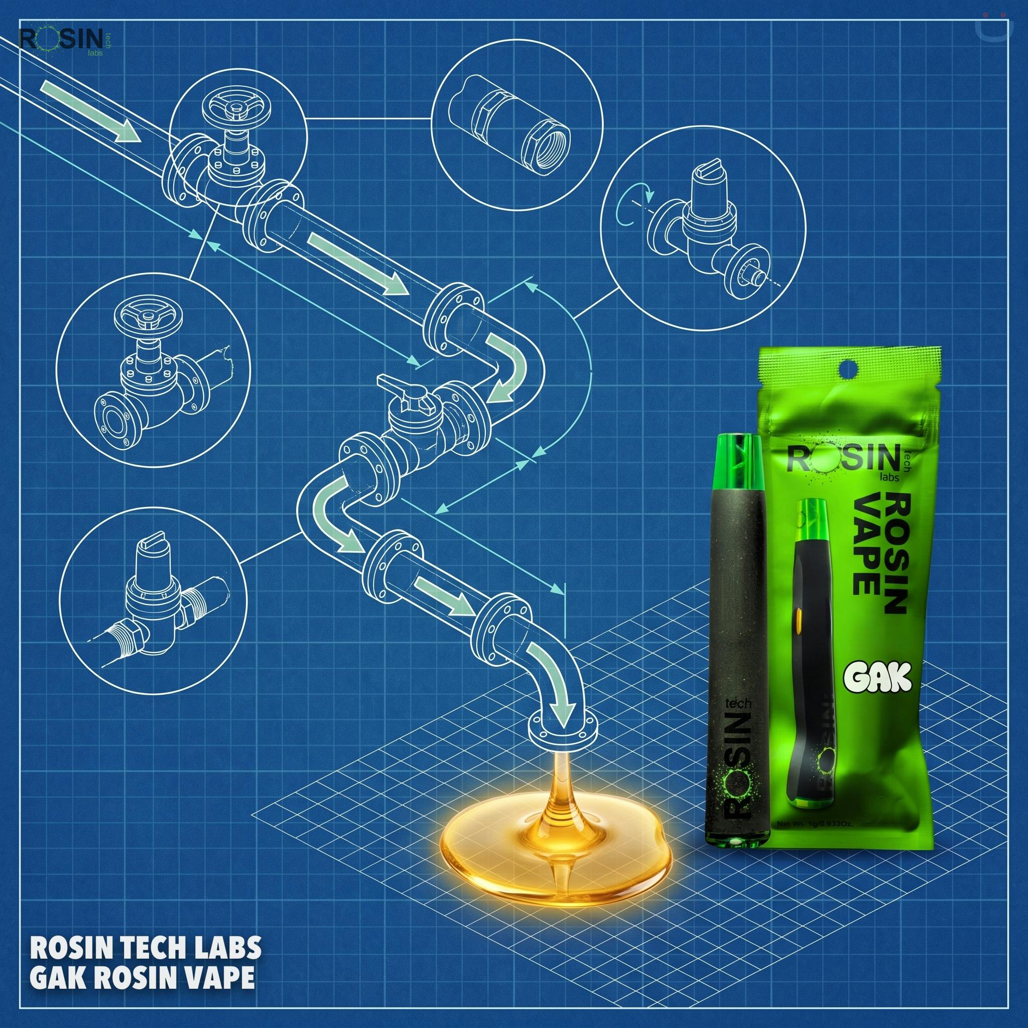 ROSIN TECH LABS GAK Rosin Vape