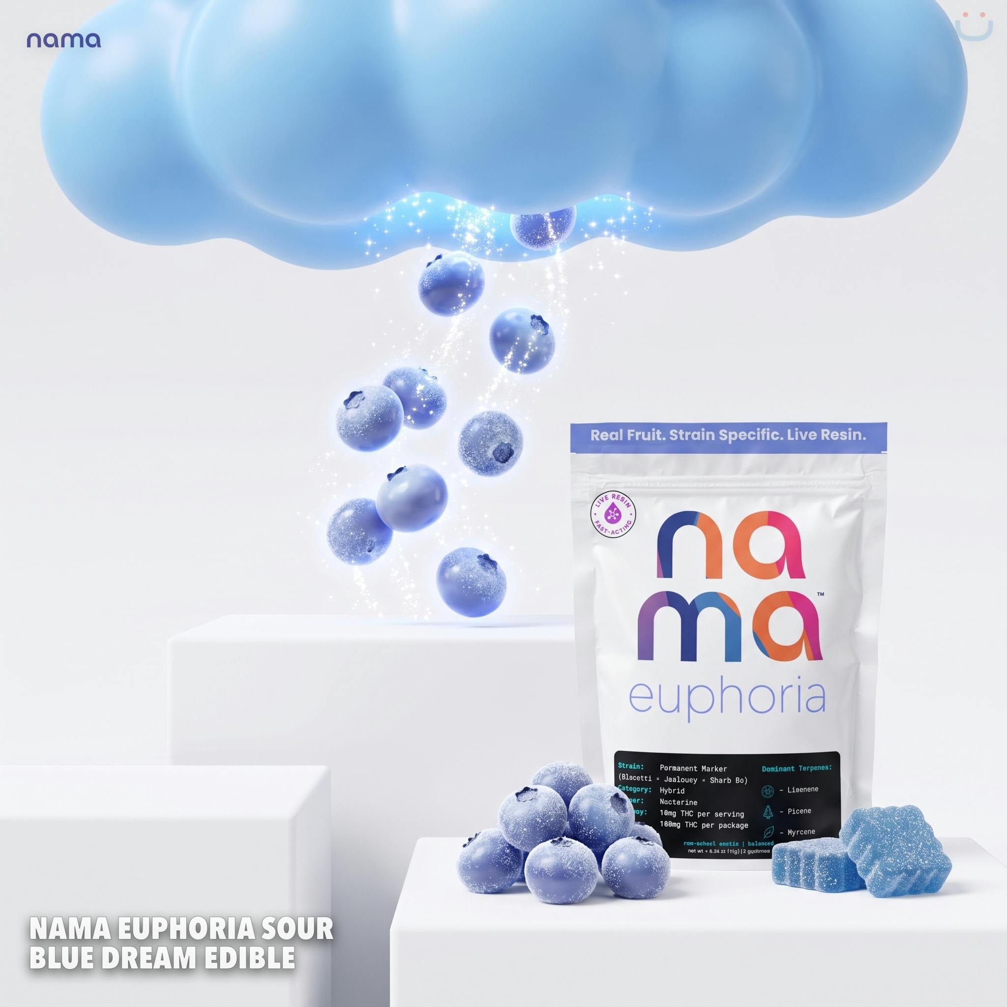 Nama Euphoria Sour Blue Dream Edible