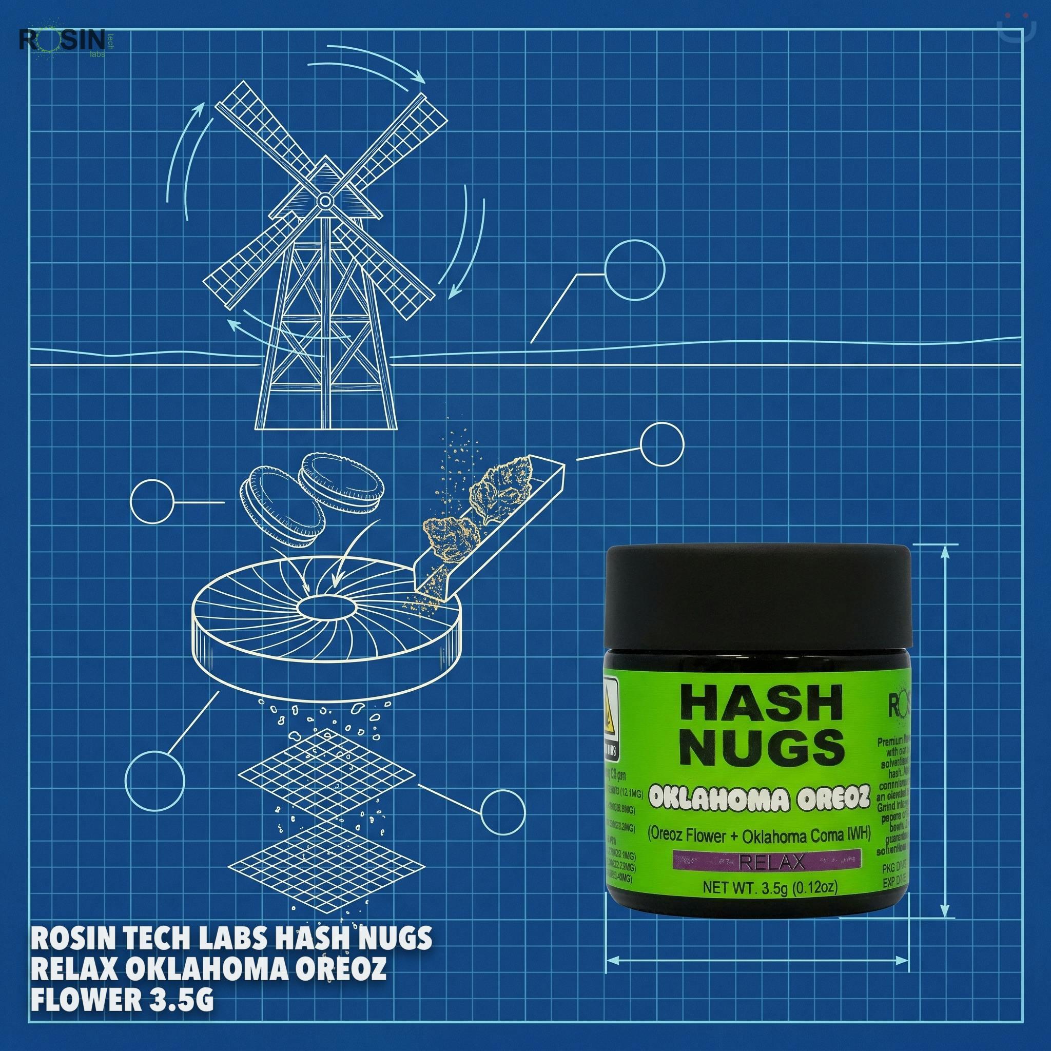 ROSIN TECH LABS Hash Nugs Relax Oklahoma Oreoz Flower 3.5G