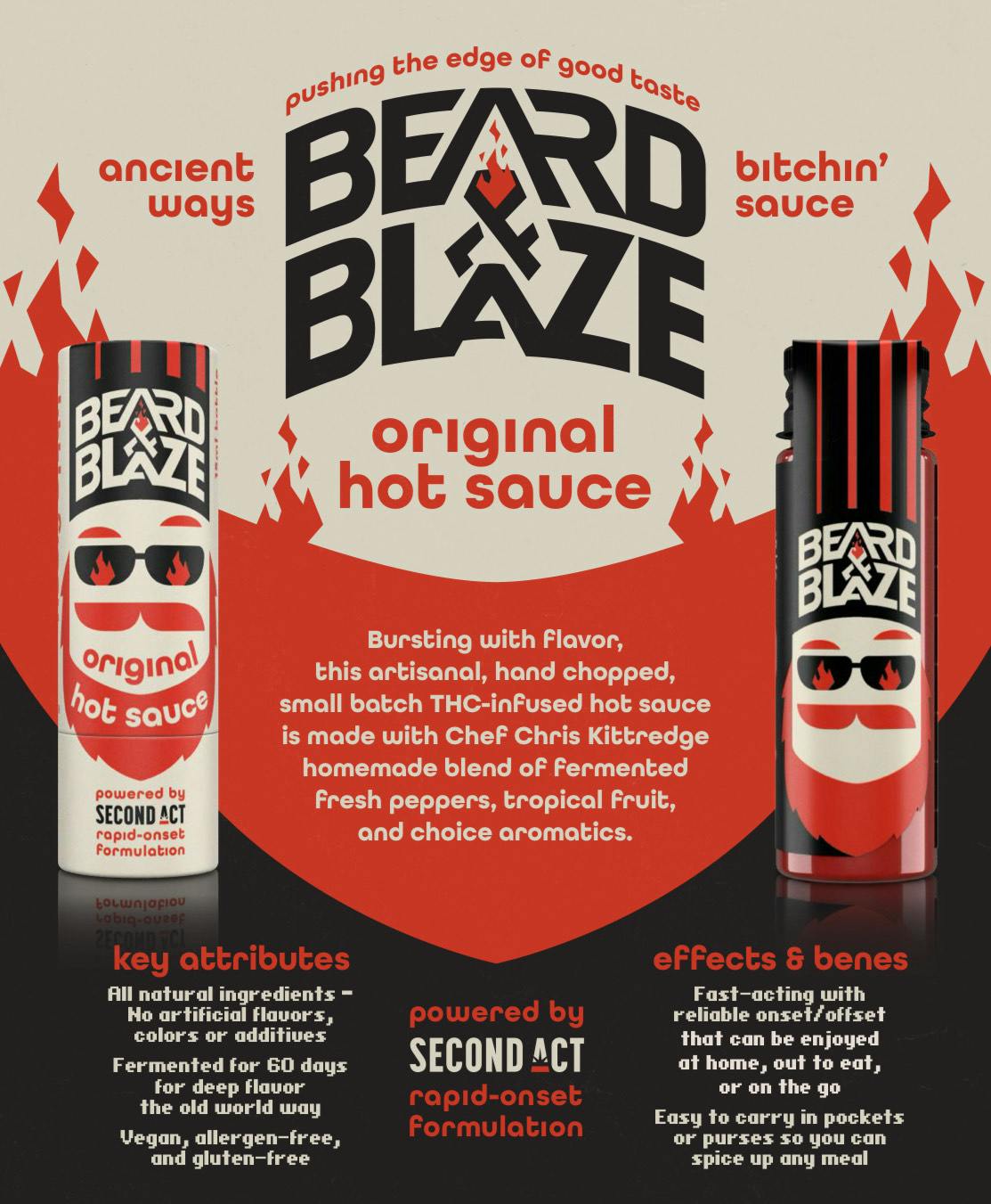 INFUSED HOT SAUCE | 20MG | HYBRID