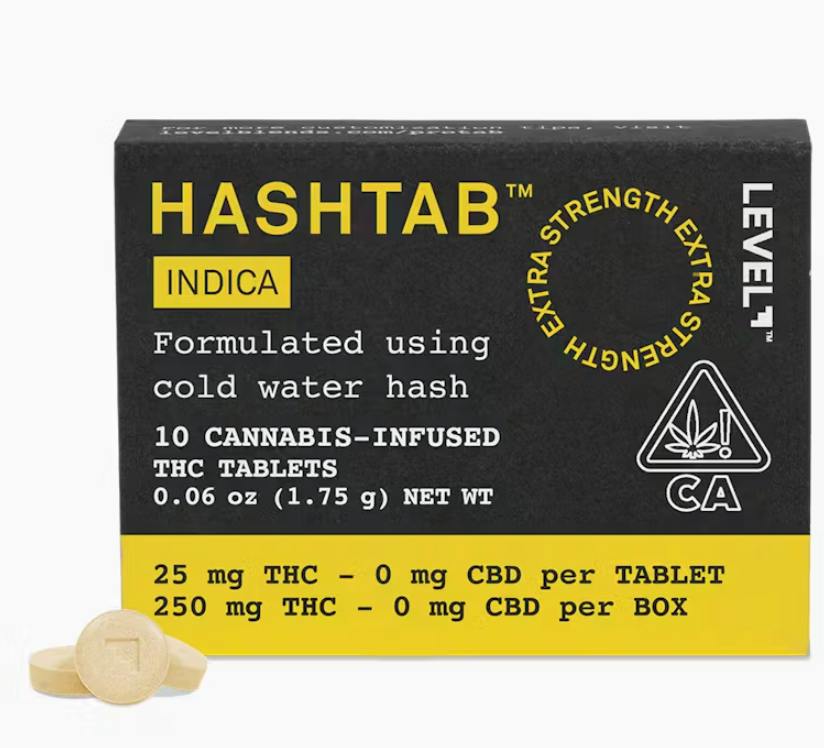 Hashtab