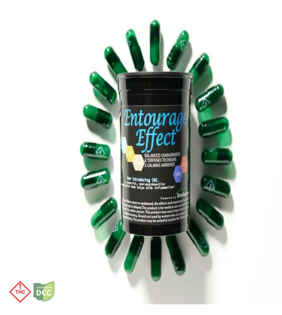 Micro Entourage Effect