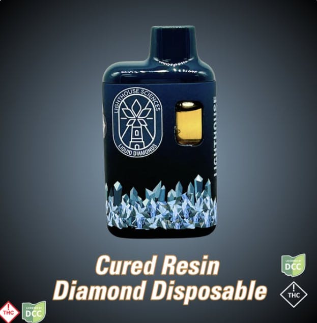 Hella Jealous Cured Resin Diamond Disposable
