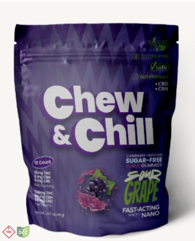 Sour Grape Live Resin Gummies | 10ct