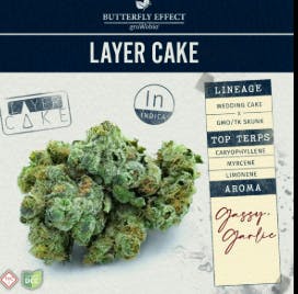 Layer Cake