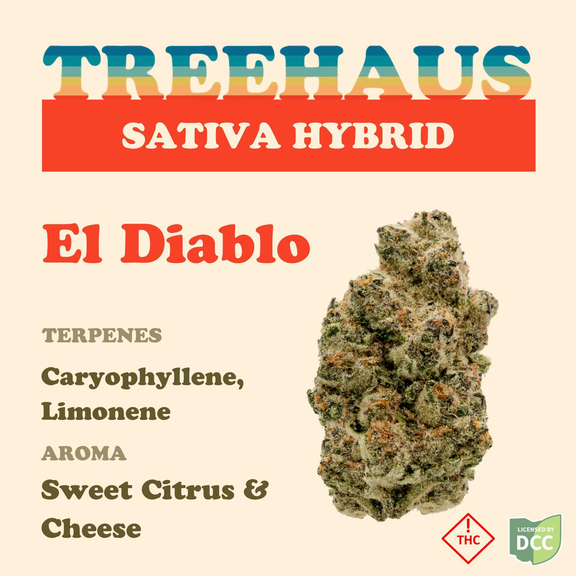 El Diablo | 2.83g