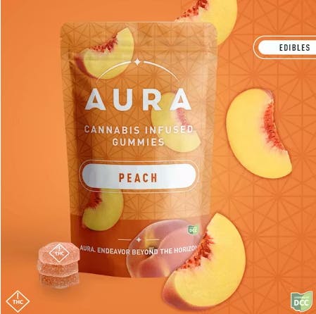 Peach + CBC Gummies (5 DAY) | 11ct