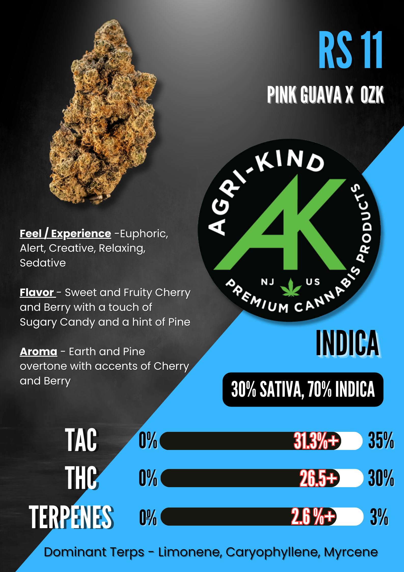 モナカ様　低粘度15本　匂いタイプレジン　オアシス100g Agri-Kind Zoap Flower - 3.5g - 3.5g | Flower | Agri-Kind | Puffin