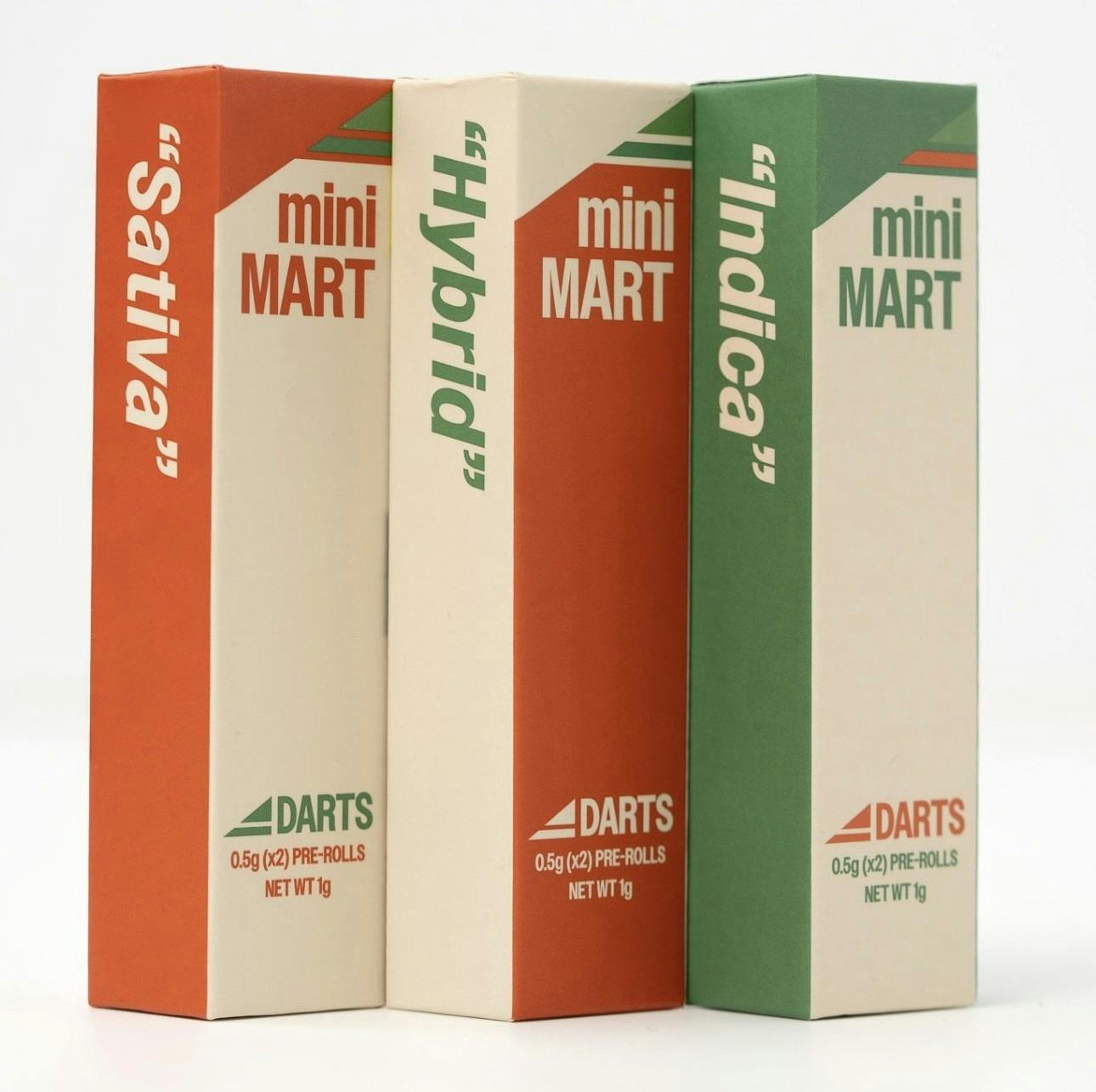 Mini MART | Mango Tango | Pre-Roll 2pk | 1g