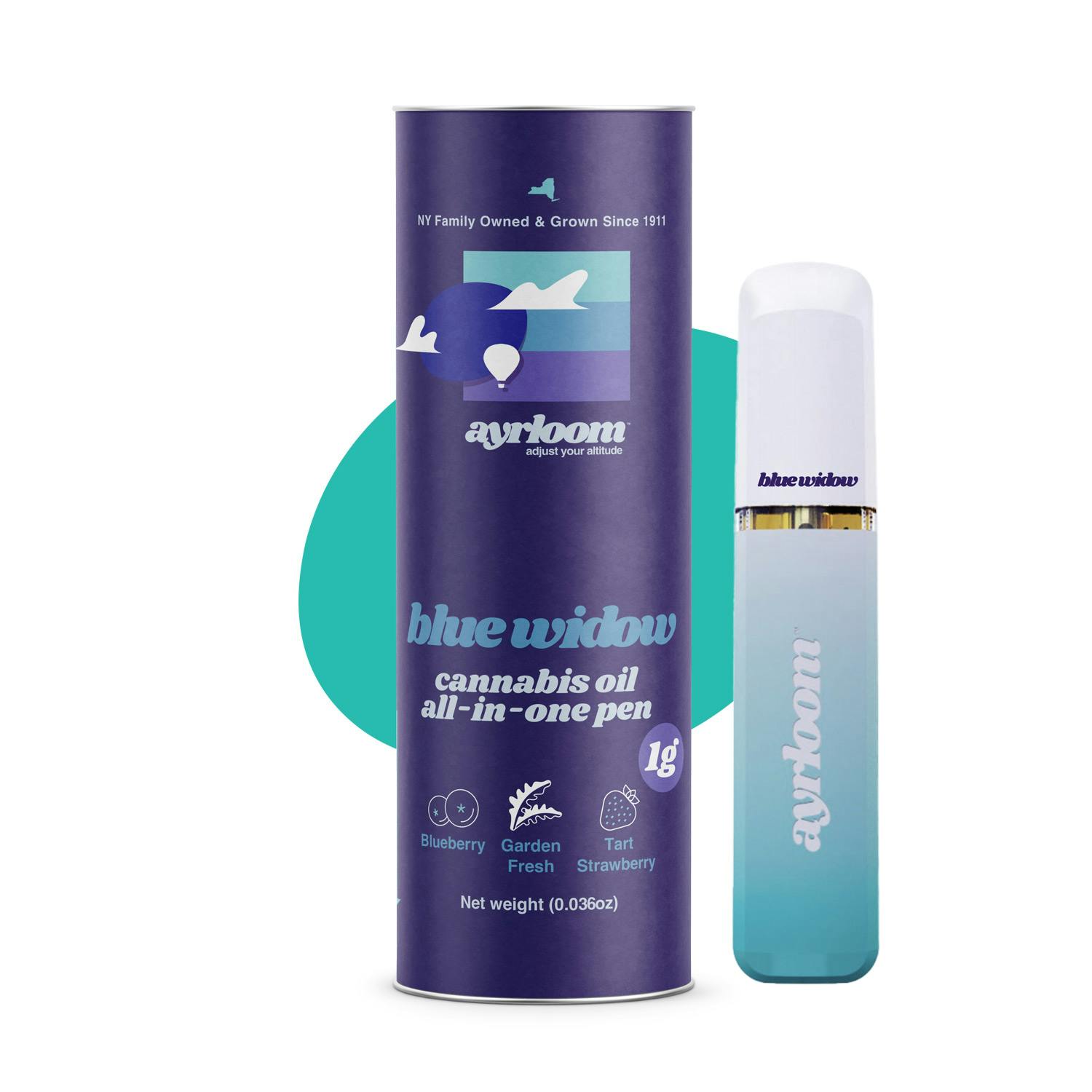 Blue Widdow| AIO | 1g