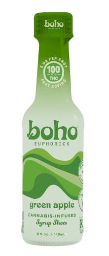 Green Apple Syrup