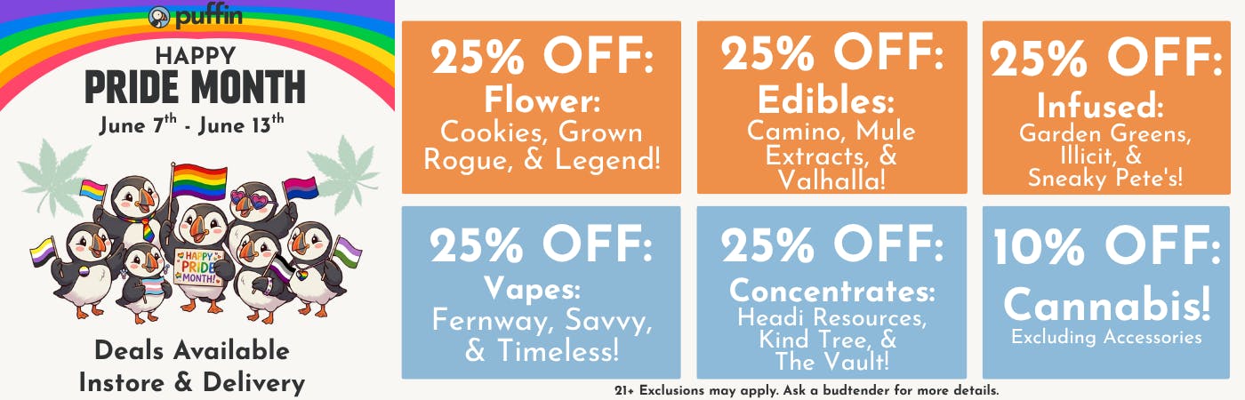 Sales for all Stores 6.7 - 6.13