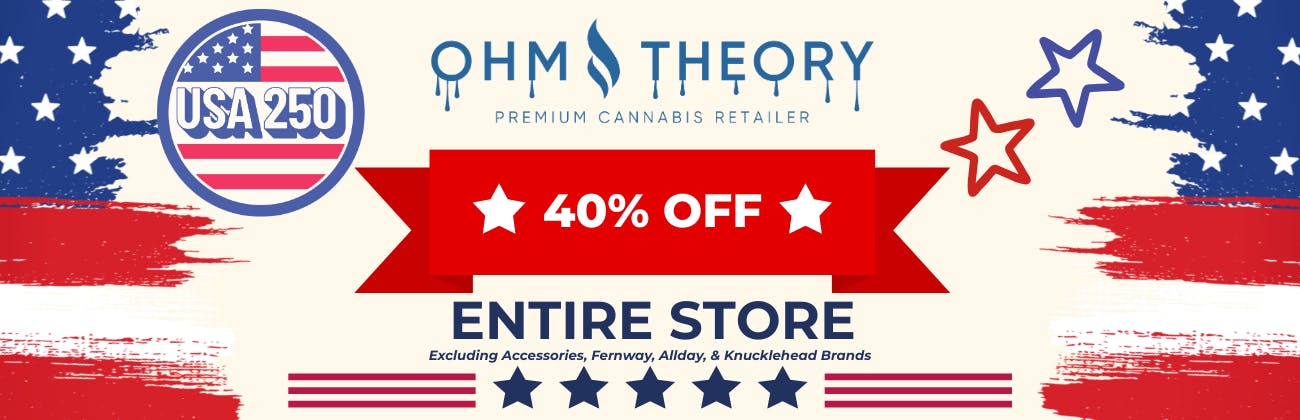 Shop categories