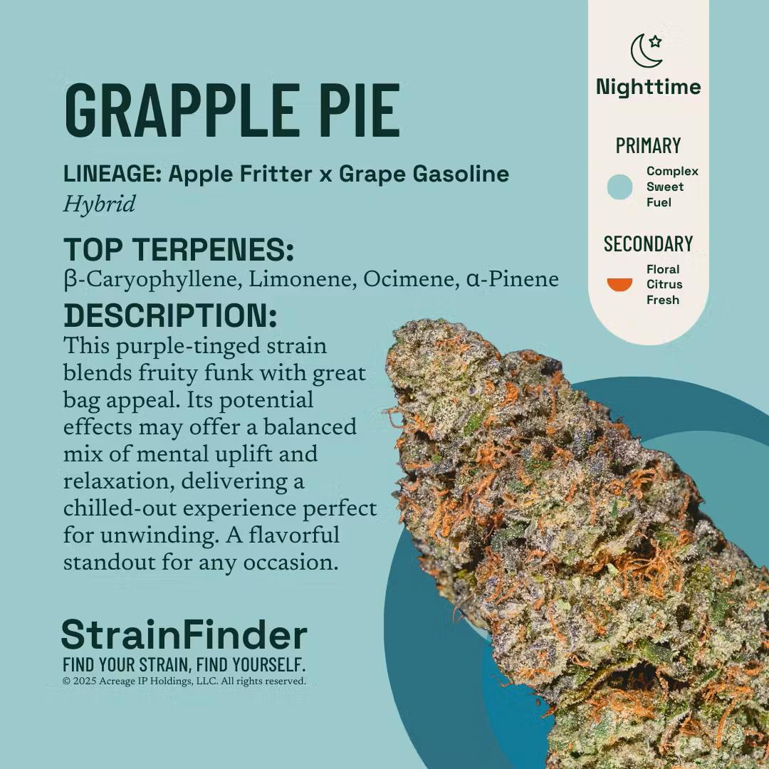 FLOWER | GRAPPLE PIE BOTANIST | 3.5G - 3.5 G